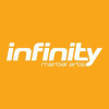 Infinitymartialarts.com.au logo