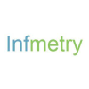 Infmetry.com logo