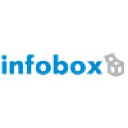 Infobox.ru logo