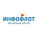Infoflot.com logo