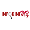Infokini.my logo