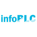Infoplc.net logo