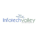 Infotech Valley