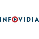 Infovidia