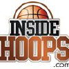 Insidehoops.com logo