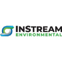 Clean Management Environmental