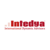 Intedya.com logo