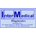 Intermedical.it logo