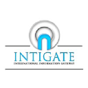 Intigate Technologies Pvt Ltd