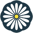 Iswa.org logo