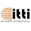 ITTI Pvt Ltd