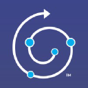 JourneyLabs