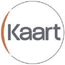 Resource Funding Capital
