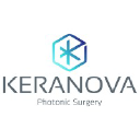 Keranova’s logo