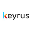Keyrus.fr logo