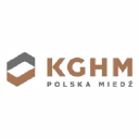 Kghm.com logo