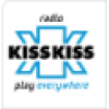 Kisskiss.it logo