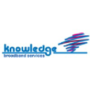 Knowledge.gr logo