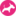 Kopekdunyasi.com logo