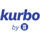 Kurbo by WW