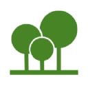 Mid-America Apartment Communities