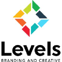 Levels Branding and Creative