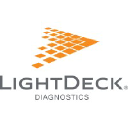 LightDeck Diagnostics