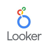 Looker.com logo