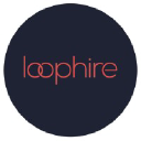 Loophire
