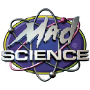 Madscience.org logo