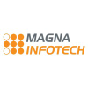 Magna.in logo