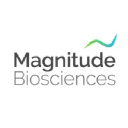 Magnitude Biosciences