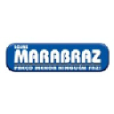 Marabraz.com.br logo
