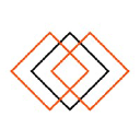 MarketOrders