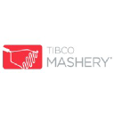 Mashery.com logo