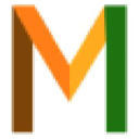MASIPHUMELELE CORPORATION