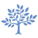 Matouk.com logo