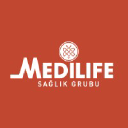 Medilife.com.tr logo
