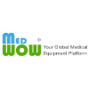 Medwow.com logo