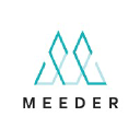Meeder Investment Management