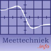 Meettechniek.info logo