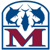 Meltontackle.com logo