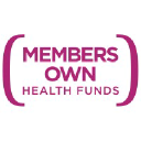 Membersown.com.au logo
