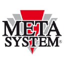 Metasystem.it logo