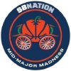 Midmajormadness.com logo