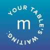 Milestonesrestaurants.com logo