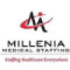 Milleniamedical.com logo