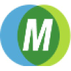 Millennialmarketing.com logo