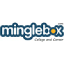 Minglebox.com logo