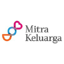 Mitrakeluarga.com logo